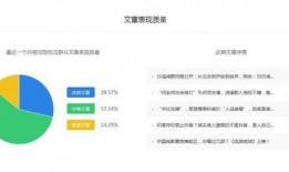 娱乐吃瓜热搜榜排名最新,最新吃瓜盘点，揭秘明星幕后故事