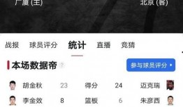 娱乐吃瓜热搜榜排名最新,最新吃瓜盘点，揭秘明星幕后故事