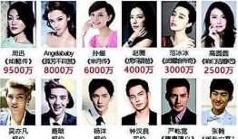 娱乐圈吃瓜明星代号田字格,揭秘明星背后的神秘面纱