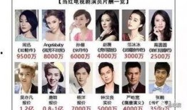 娱乐业明星吃瓜,幕后故事与真实情感